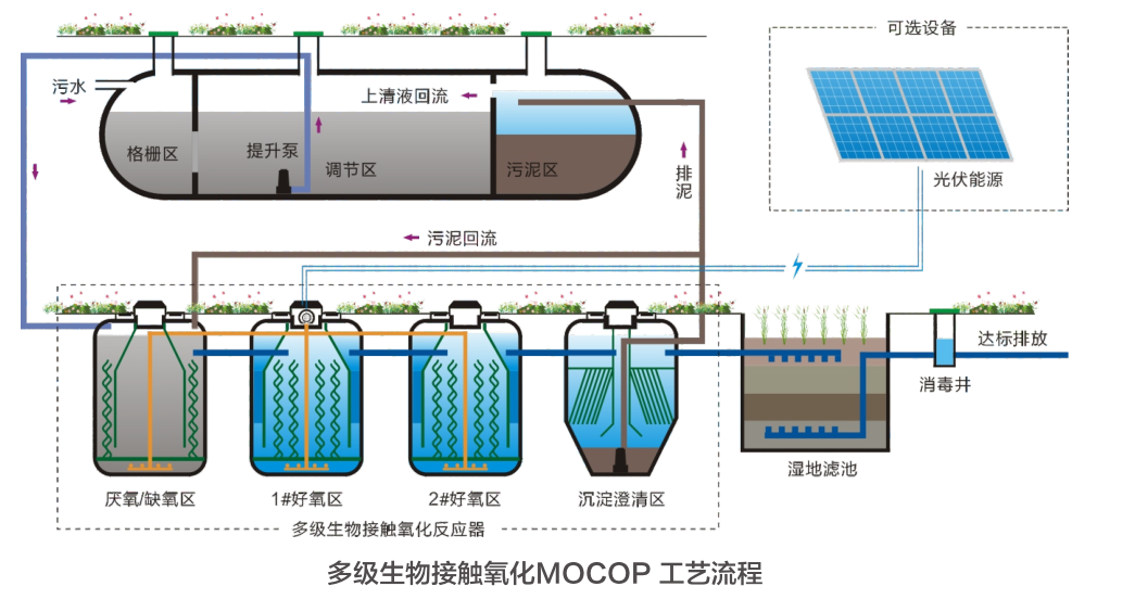 1596187441120648.png QQ截图20200731171443.png